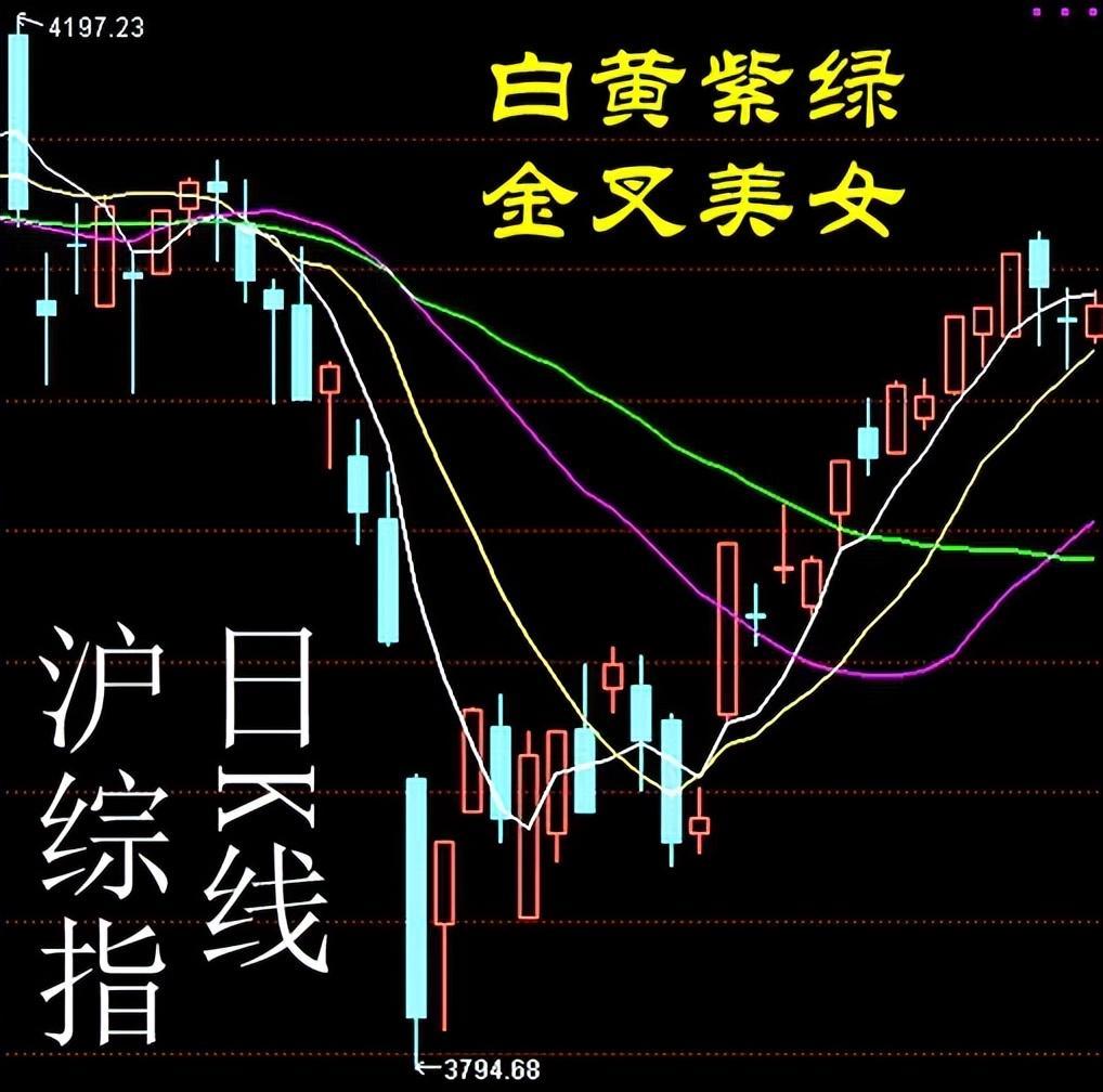 开云注册网址-4.28股市早8点丨英伟达疯了谷歌飙了